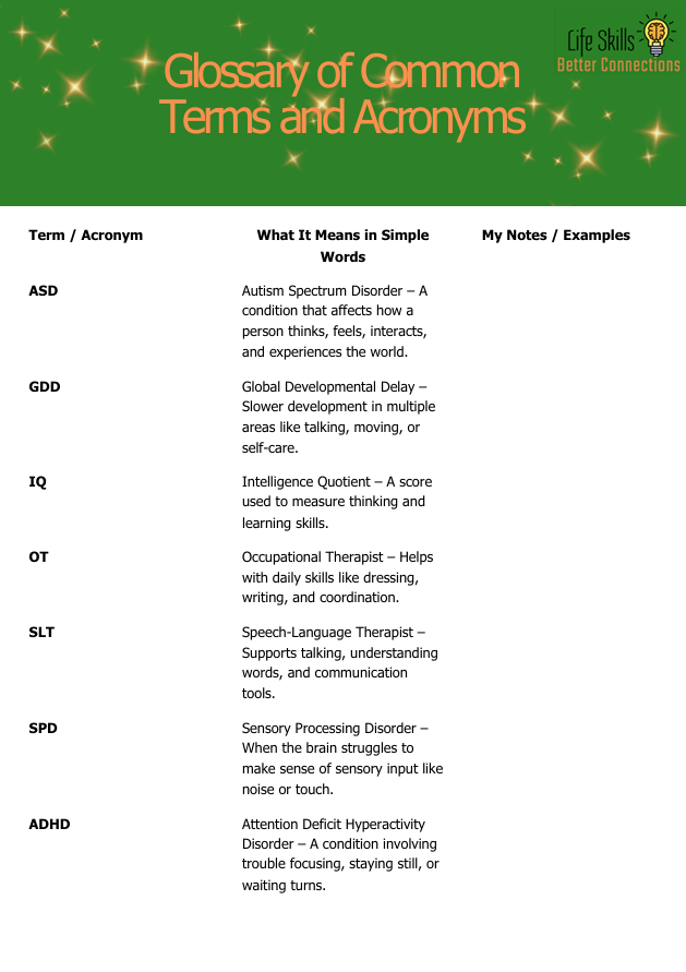 program 1 resource photo