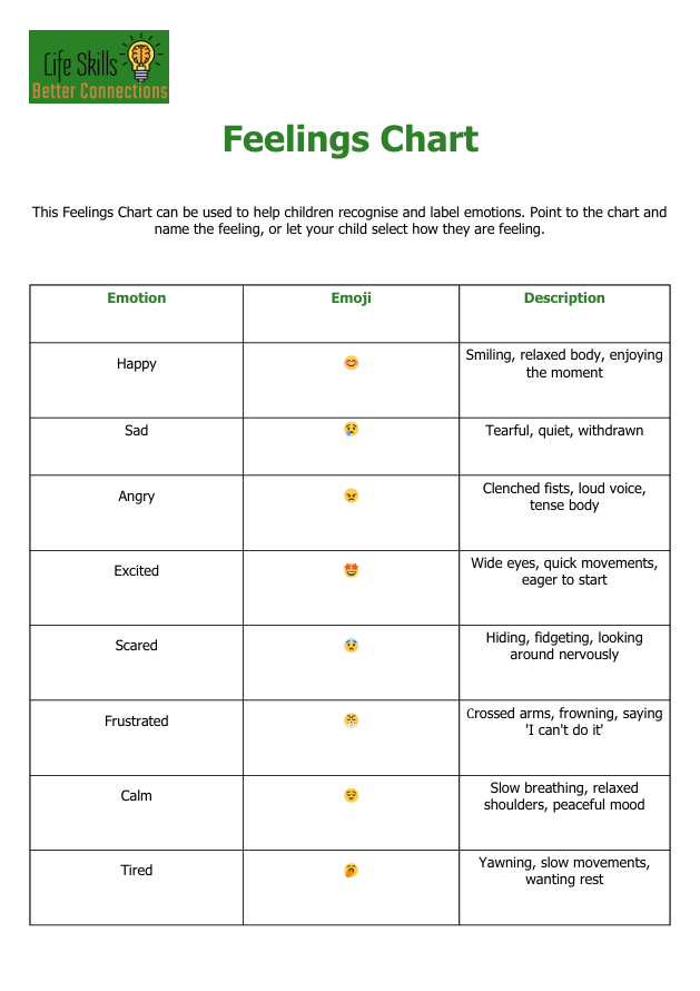 program 6 resource photo