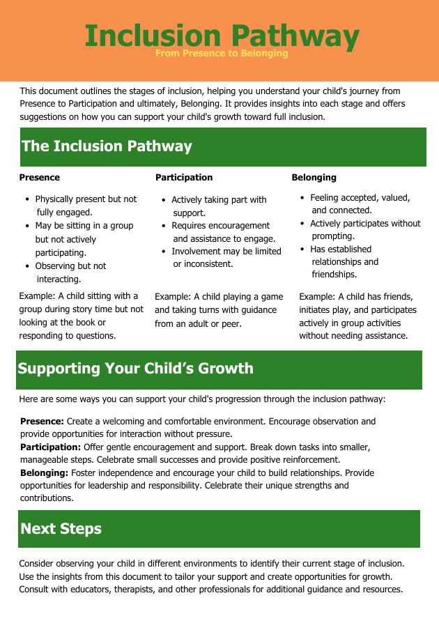 program 8 resource photo